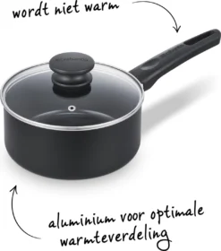 Brabantia Cooking Pleasure Set - 5 Delig - Inductie - Keramische Anti Aanbaklaag - Pfas Vrij -Keukengerei Winkel 1060x1200