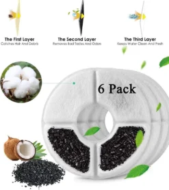 Drinkfontein Filters 6 Stuks - Navulling Kattenfontein - Water Filter - Drinkfilters - Filter Waterreservoir - Waterfilter Drinkfontein -Keukengerei Winkel 1066x1200