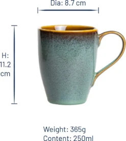 Jay Hill Serviesset Madeira 16-Delig -Keukengerei Winkel 1072x1200 1