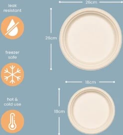 Haago 100 Biologisch Afbreekbare Ronde Borden Set Van Suikerriet, Large (26cm) En Small (18cm) - Milieuvriendelijk En Composteerbaar -Keukengerei Winkel 1095x1200