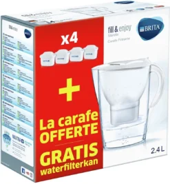 BRITA Waterfilterbundel Marella Cool White + 4 MAXTRA+ Filterpatronen -Keukengerei Winkel 1110x1200