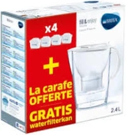 BRITA Waterfilterbundel Marella Cool White + 4 MAXTRA+ Filterpatronen -Keukengerei Winkel 1122x1200 2