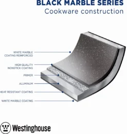 Westinghouse Koekenpan Inductie - Ø 20 Cm - Zwart Marmer - Speciale Editie -Keukengerei Winkel 1134x1200 2