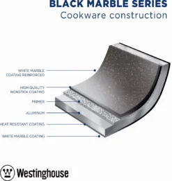 Westinghouse Hapjespan Inductie - Ø 32 Cm - Zwart Marmer - Speciale Editie - Met Deksel -Keukengerei Winkel 1134x1200 3