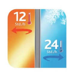 Tefal Senator Sleeve Isoleerfles - 1L - RVS/Zwart -Keukengerei Winkel 1185x1200 1