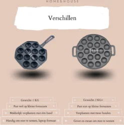 Home&House Poffertjespan Set - Zwart - Poffertjesmaker - Inductie - Gas - Poffertjes - Prik Vork - Kwast - Gietijzer - Poffertjesplaat - Poffertjespannen -Keukengerei Winkel 1193x1200