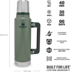 Stanley The Legendary Classic Bottle 1,00L - Thermosfles - Hammertone Green -Keukengerei Winkel 1194x1200 4