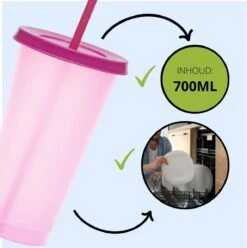 Herbruikbare Bekers Met Rietje En Deksel Van Plastic – Starbucks Design – Drinkbekers Met Rietje – Kleur Veranderende Beker – 5 Pack -Keukengerei Winkel 1195x1200 5