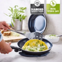 GreenPan Cambridge Grillpan 28cm - Zwart - Inductie - PFAS-vrij -Keukengerei Winkel 1198x1200 15