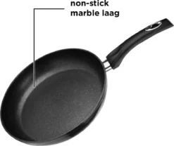 Premium Inductie Koekenpannenset - 3 Delig - Keramisch - Ø 20, 24 & 28 Cm - Braadpan - Zwart -Keukengerei Winkel 1200x1010