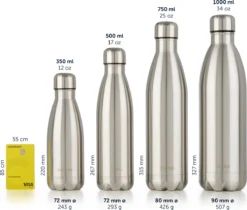 Blumtal Thermosfles - Met Dubbele Wand - Thermosbeker Koffie, Thee En Koele Dranken - Travel Mug - 500ml - Ultimate Grey - Grijs -Keukengerei Winkel 1200x1022 3