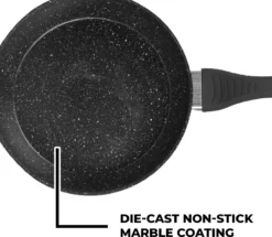 Premium Inductie Koekenpannenset - 3 Delig - Keramisch - Ø 20, 24 & 28 Cm - Braadpan - Zwart -Keukengerei Winkel 1200x1045