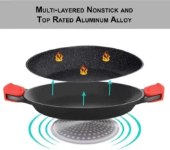 CUILINA Paella Pan 40 Cm– Duitse GREBLON Antiaanbaklaag Marmer Coating - Voor Inductie En Alle Warmtebronnen - Met Afneembare Siliconen Handvatten. -Keukengerei Winkel 1200x1059 1