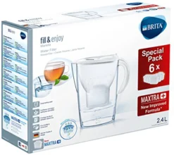 BRITA - Waterfilterkan Marella Cool - Wit - 2,4L -Keukengerei Winkel 1200x1067 1