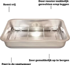 YUGN Braadslede Ovenschaal Braadslee Oven - Braadslede Met Rooster Voor Ovengerechten - Roestvrijstaal En 40x30x7CM - Cadeau Tip -Keukengerei Winkel 1200x1124 4