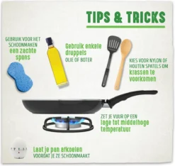 GreenChef Vintage Wokpan 28cm/3.7L - Zwart - Inductie - PFAS-vrij -Keukengerei Winkel 1200x1135