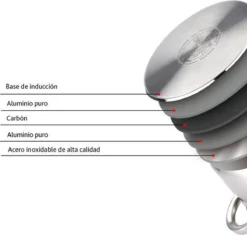 Merkloos Renberg RVS Soeppan XXL 15 Liter -Keukengerei Winkel 1200x1143