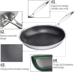 Honingraat Heavy Duty Anti-aanbak Koekenpan - Steelpan - Wok - Met Deksel 30 Cm - Gas - Elektrisch - Inductie - Oven -Keukengerei Winkel 1200x1177