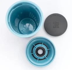 Circular&Co. Herbruikbare To Go Koffiebeker (rCUP) Zwart/roze 12oz/340ml -Keukengerei Winkel 1200x1177 5