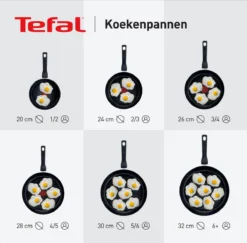 Tefal Intensity Koekenpan - Ø 28 Cm -Keukengerei Winkel 1200x1181