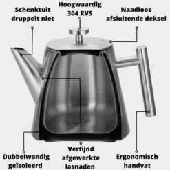 Castagnola Theepot Met Filter – Theekan – Theepot Dubbelwandig – Theepot Roestvrijstaal – Hoogwaardig RVS – 1 Liter – 5 Kopjes Thee – Zwart 11 Castagnola Theepot Met Filter – Theekan – Theepot Dubbelwandig – Theepot Roestvrijstaal – Hoogwaardig RVS – 1 Liter – 5 Kopjes Thee – Zwart -Keukengerei Winkel 1200x1195 13