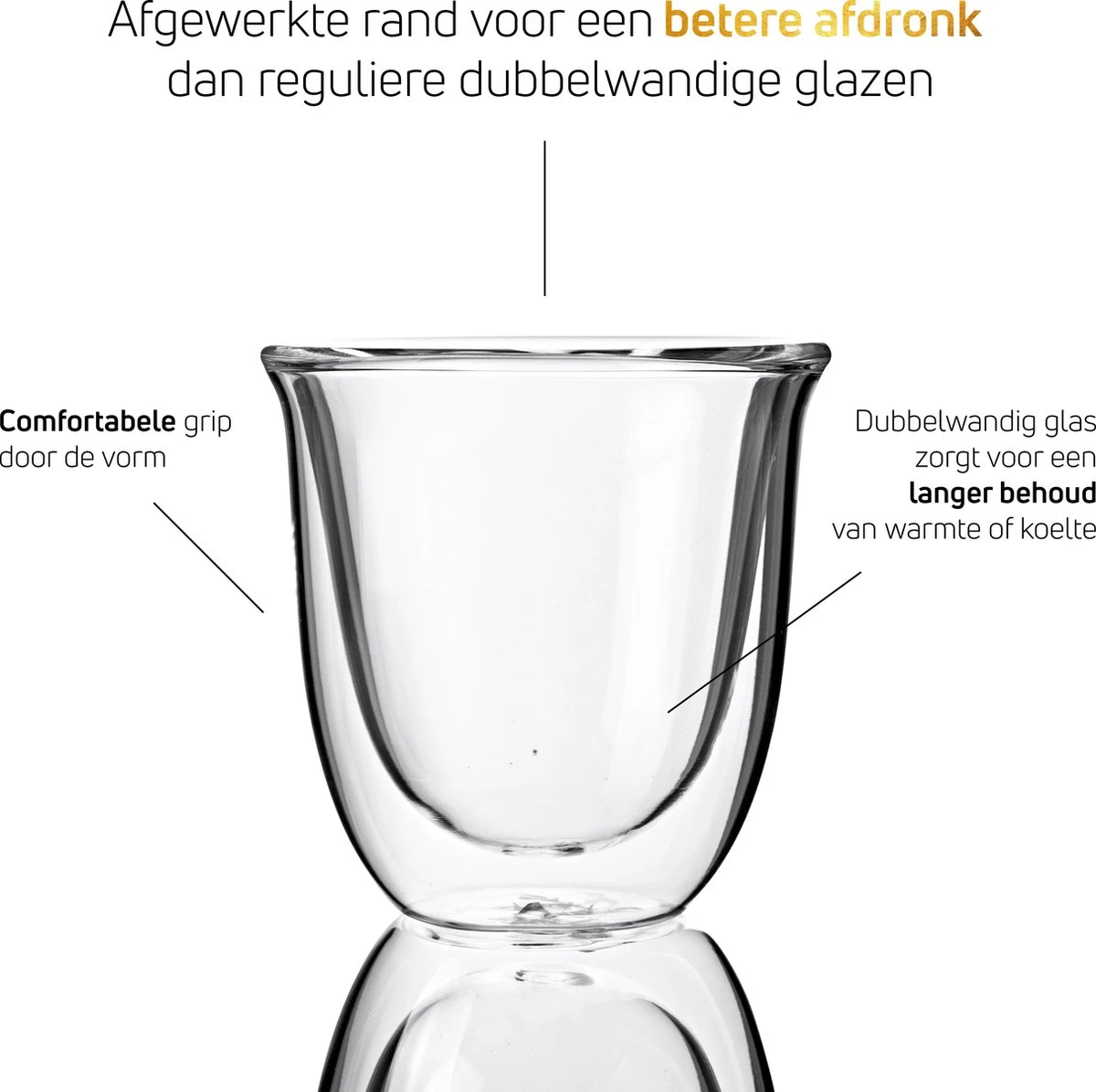 Dubbelwandige ESPRESSO Glazen Van Borosilicaat - Warme En Koude Dranken Kopjes - 70 ML - Set Van 6 11 Dubbelwandige ESPRESSO Glazen Van Borosilicaat - Warme En Koude Dranken Kopjes - 70 ML - Set Van 6 - Afbeelding 11
