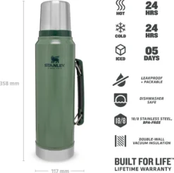 Stanley The Legendary Classic Bottle 1,00L - Thermosfles - Hammertone Green -Keukengerei Winkel 1200x1196 10