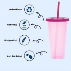 Herbruikbare Bekers Met Rietje En Deksel Van Plastic – Starbucks Design – Drinkbekers Met Rietje – Kleur Veranderende Beker – 5 Pack -Keukengerei Winkel 1200x1198 28
