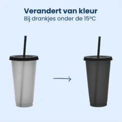 Herbruikbare Bekers Met Rietje En Deksel Van Plastic – Starbucks Design – Drinkbekers Met Rietje – Kleur Veranderende Beker -Keukengerei Winkel 1200x1198 29