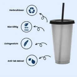 Herbruikbare Bekers Met Rietje En Deksel Van Plastic – Starbucks Design – Drinkbekers Met Rietje – Kleur Veranderende Beker -Keukengerei Winkel 1200x1198 31
