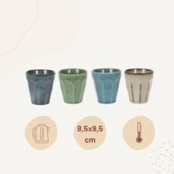 Orange85 Cappuccino Mokken - 4 Stuks - 250 Ml - Porselein - Hittebestendig - Keuken - Accessoires - Cappuccino Glazen - Cappuccino Kopjes - Latte Macchiato Glazen -Keukengerei Winkel 1200x1200 1259