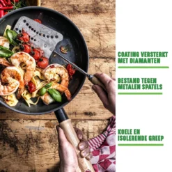 GreenChef Vintage Wokpan 28cm/3.7L - Zwart - Inductie - PFAS-vrij -Keukengerei Winkel 1200x1200 140
