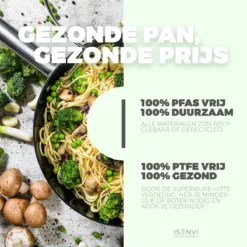 ISENVI Avon Keramische Wokpan 36 CM - Ergo Greep -Keukengerei Winkel 1200x1200 156