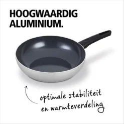 BRABANTIA INDU+ Wokpan - Keramische Antiaanbaklaag - Ø 28 Cm - Inductie - Pfas Vrij -Keukengerei Winkel 1200x1200 162