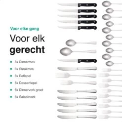 Vivid Green Bestekset (36-delig) - Bestek Set 6 Persoons - Lepels, Messen, Vorken En Steakmessen - Vaatwasserbestendig - RVS -Keukengerei Winkel 1200x1200 1761