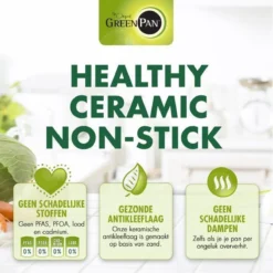 GreenPan Cambridge Koekenpan 26cm - Zwart - Inductie - PFAS-vrij -Keukengerei Winkel 1200x1200 26