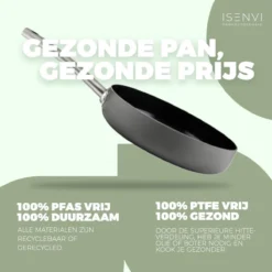 ISENVI Avon Plus Pannenset - Pannenset 5 Delig - Ergo Grepen -Keukengerei Winkel 1200x1200 277