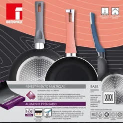 Bergner Koekenpannenset Nordica - Inductie -Keukengerei Winkel 1200x1200 290