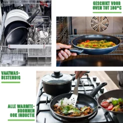 GreenChef Soft Grip Pannenset - 10-Delig - Keramisch - Inductie -Keukengerei Winkel 1200x1200 39