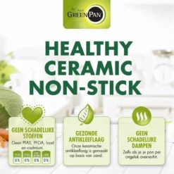 GreenPan Cambridge Hapjespan Met Deksel 28cm - Zwart - Inductie - PFAS-vrij 38 GreenPan Cambridge Hapjespan Met Deksel 28cm - Zwart - Inductie - PFAS-vrij -Keukengerei Winkel 1200x1200 437
