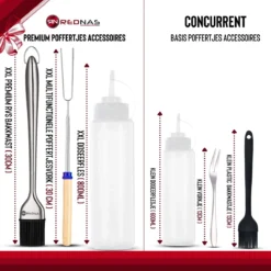 Rednas Poffertjespan Pakket - Incl. Luxe Giftbox - Incl.Bakkwast/Vork/Doseerfles - RVS/Gietijzer -Keukengerei Winkel 1200x1200 48