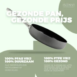 ISENVI Avon Chef Deluxe Pannenset 7 Delig - Ergo Grepen -Keukengerei Winkel 1200x1200 63