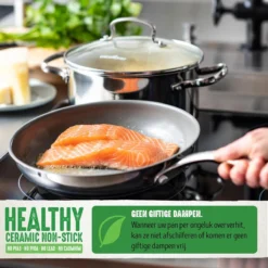 GreenChef Profile Plus Soeppan - 24 Cm - Inductie -Keukengerei Winkel 1200x1200 638