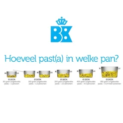 BK Conical Cool Soeppan - Ø 24 Cm - RVS - Inductie -Keukengerei Winkel 1200x1200 664