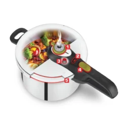 Tefal Secure5 NEO Snelkookpan - 4 Liter - Ø 22 Cm -Keukengerei Winkel 1200x1200 681