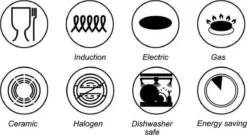 Bavary KATG22 Pan - Braadpan - Soeppan - Ø 22 Cm - Inductie - Keramisch - 3.3 Liter - Zwart -Keukengerei Winkel 1200x656 5