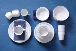 Bord Smalle Rand Mammoet Budgetline 16 Cm Wit 6 Stuk(s) -Keukengerei Winkel 1200x800 214