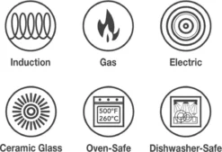 CUILINA Tajine Ø 30 Cm Geschikt Voor Alle Kookplaten, Inclusief Inductie. -Keukengerei Winkel 1200x823 4