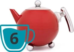 Bredemeijer - Theepot Bella Ronde 1,2L Carmine Red- Dubbelwandig -Keukengerei Winkel 1200x848 3