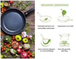 GreenPan Cambridge Grillpan 28cm - Zwart - Inductie - PFAS-vrij -Keukengerei Winkel 1200x926 18